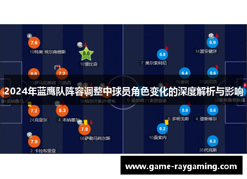 2024年蓝鹰队阵容调整中球员角色变化的深度解析与影响