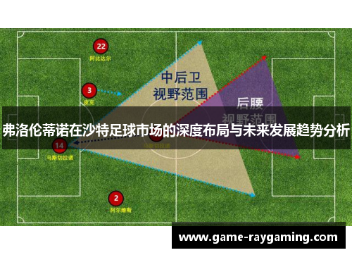 弗洛伦蒂诺在沙特足球市场的深度布局与未来发展趋势分析